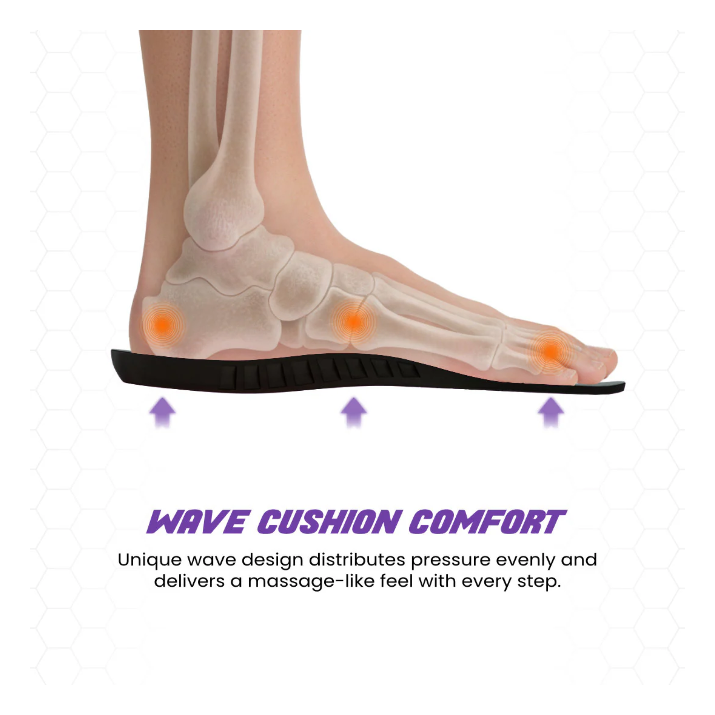 SNEAKARE All Day Insole