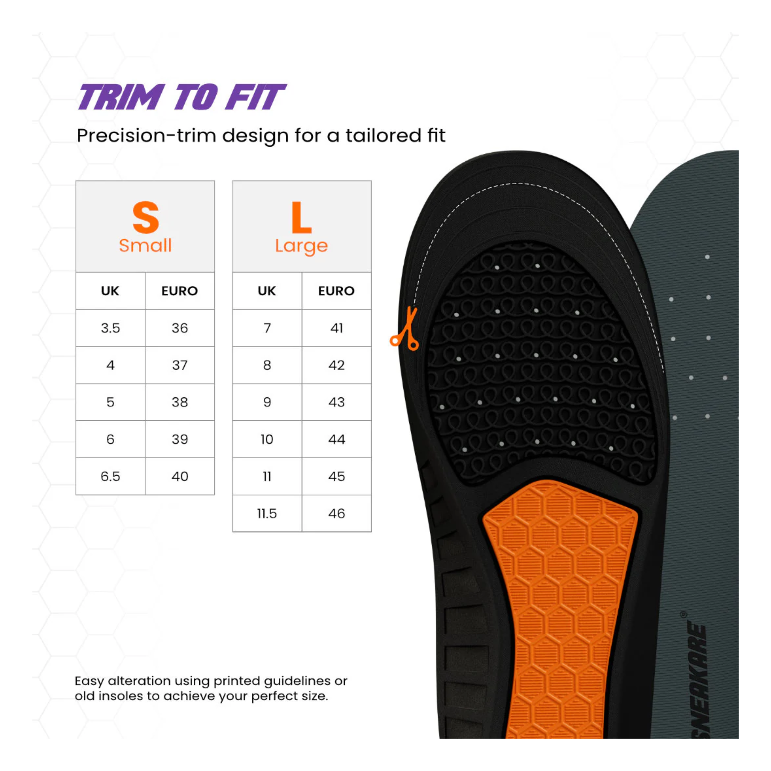 SNEAKARE All Day Insole