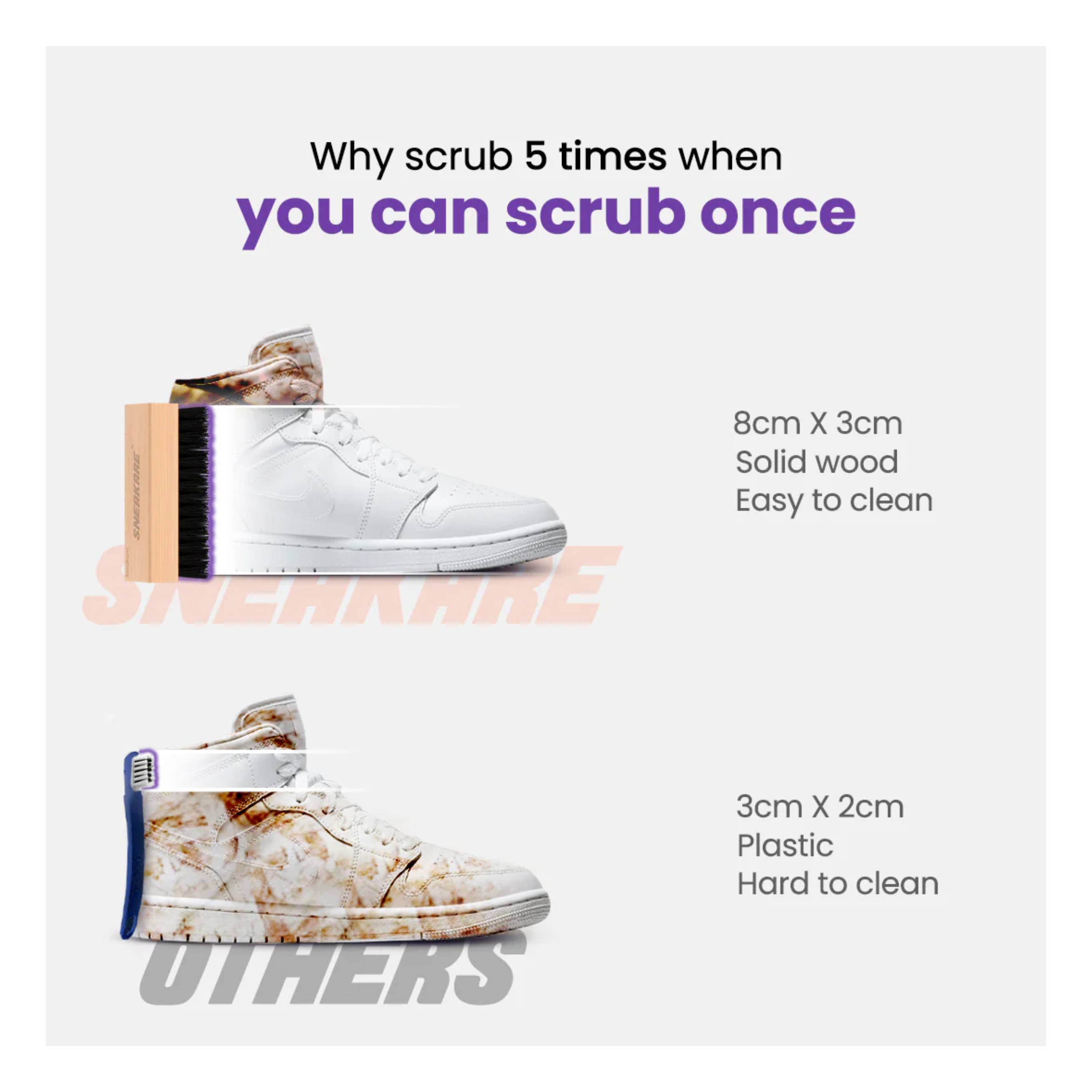 Sneaker Quick Shoe Cleaning Kit