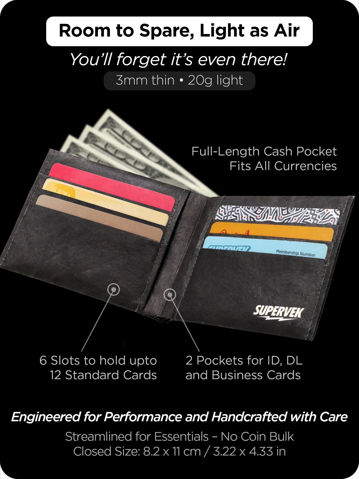 Open Supervek "Great Wave" wallet with 6 card slots and 2 ID pockets, designed to hold cash and essentials in a 3mm slim profile