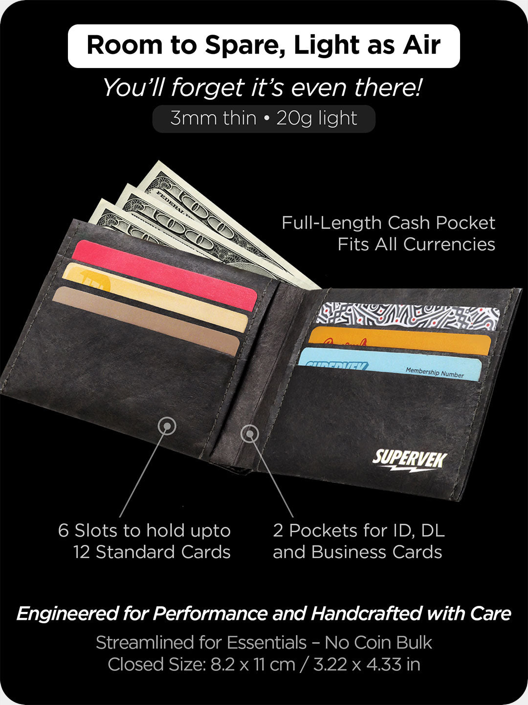 Open Supervek "Bad Mofo" wallet with 6 card slots, 2 ID pockets and full-length cash compartment