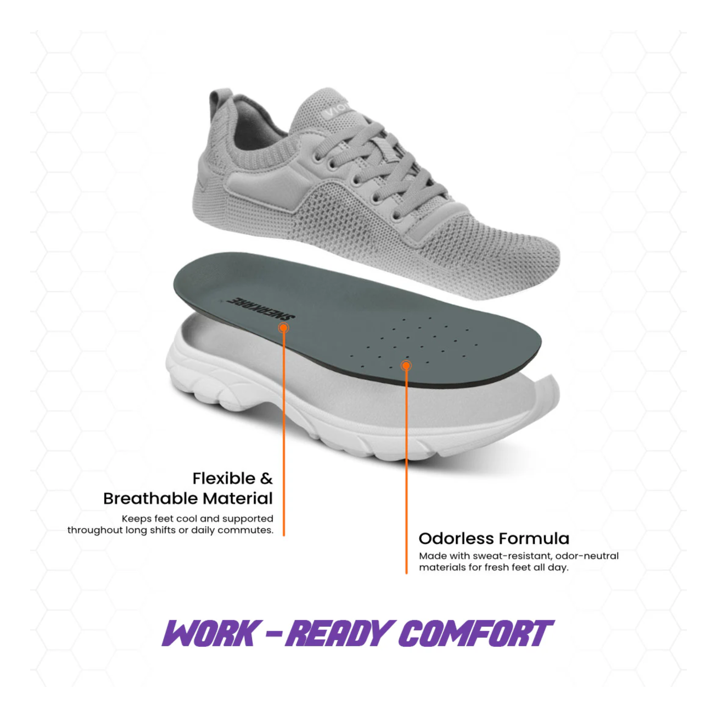 SNEAKARE All Day Insole