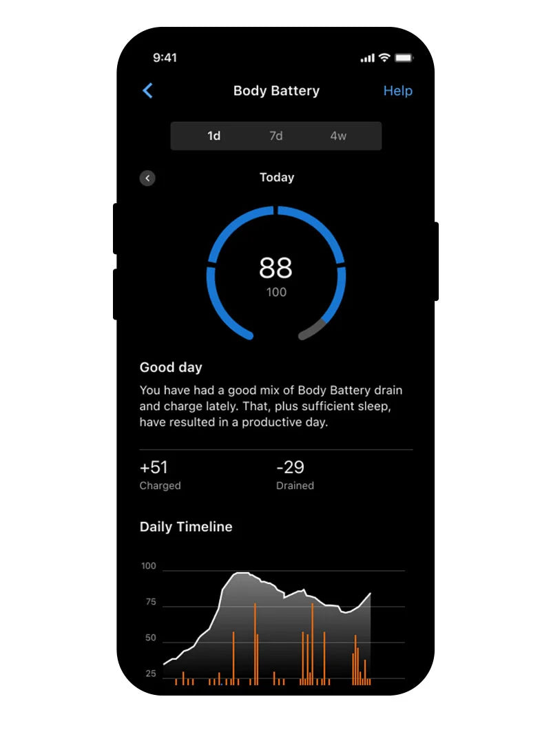 Body Battery in Garmin Connect
