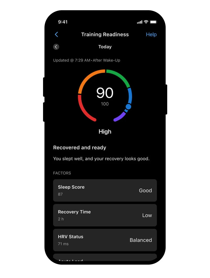 Training readiness in Garmin Connect